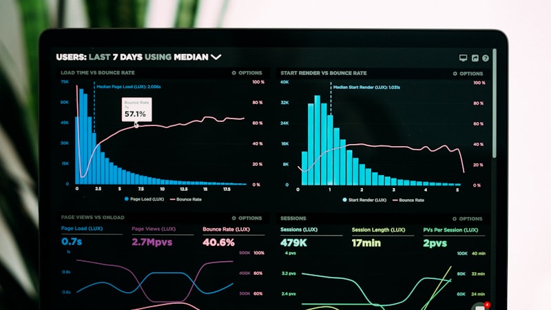 Panel de datos y metricas en entorno de prueba